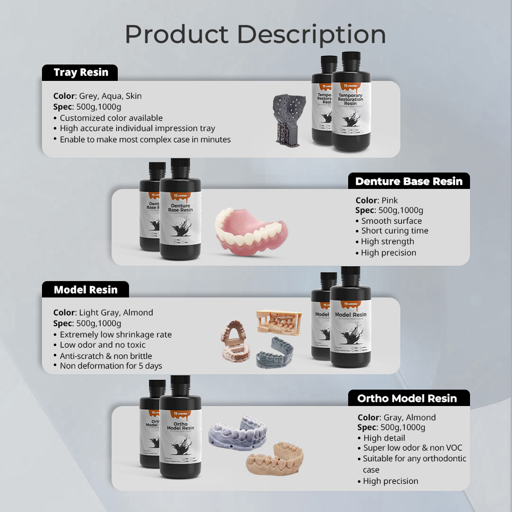 치과용 3D 프린터 레진 액체 모델/교정/치은 마스크/ - 3D Printing Orthodontics 리뷰 및 가격