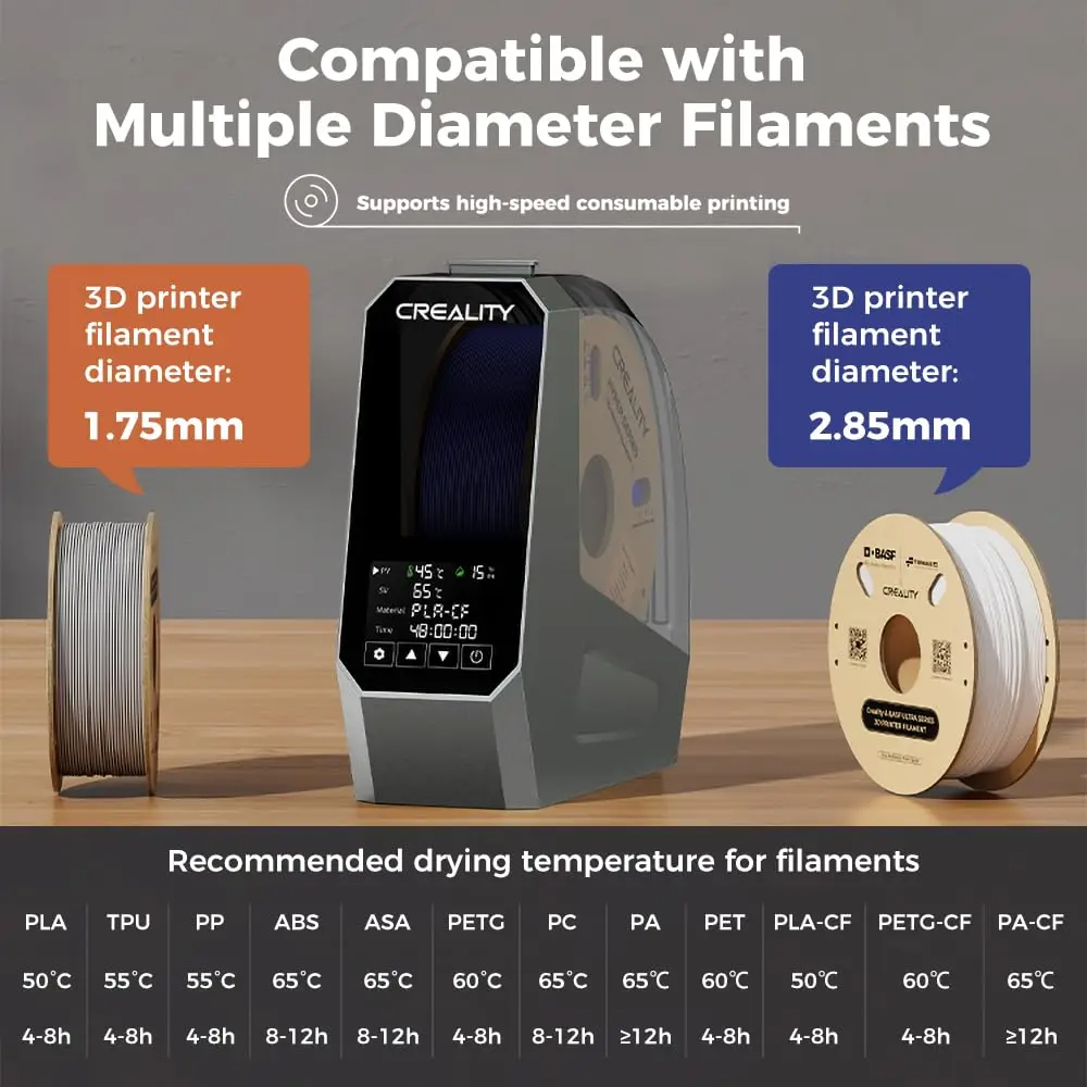 Creality Space Pi 필라멘트 건조기 360 - 3D Printing Grinder 리뷰 및 가격