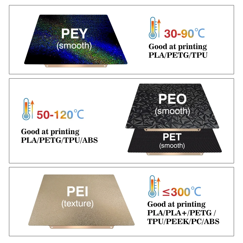 밤부랩 A1 P1P P1S 스무스 X1C 스프링 스틸  - 3D Printing X1 Carbon 리뷰 및 가격