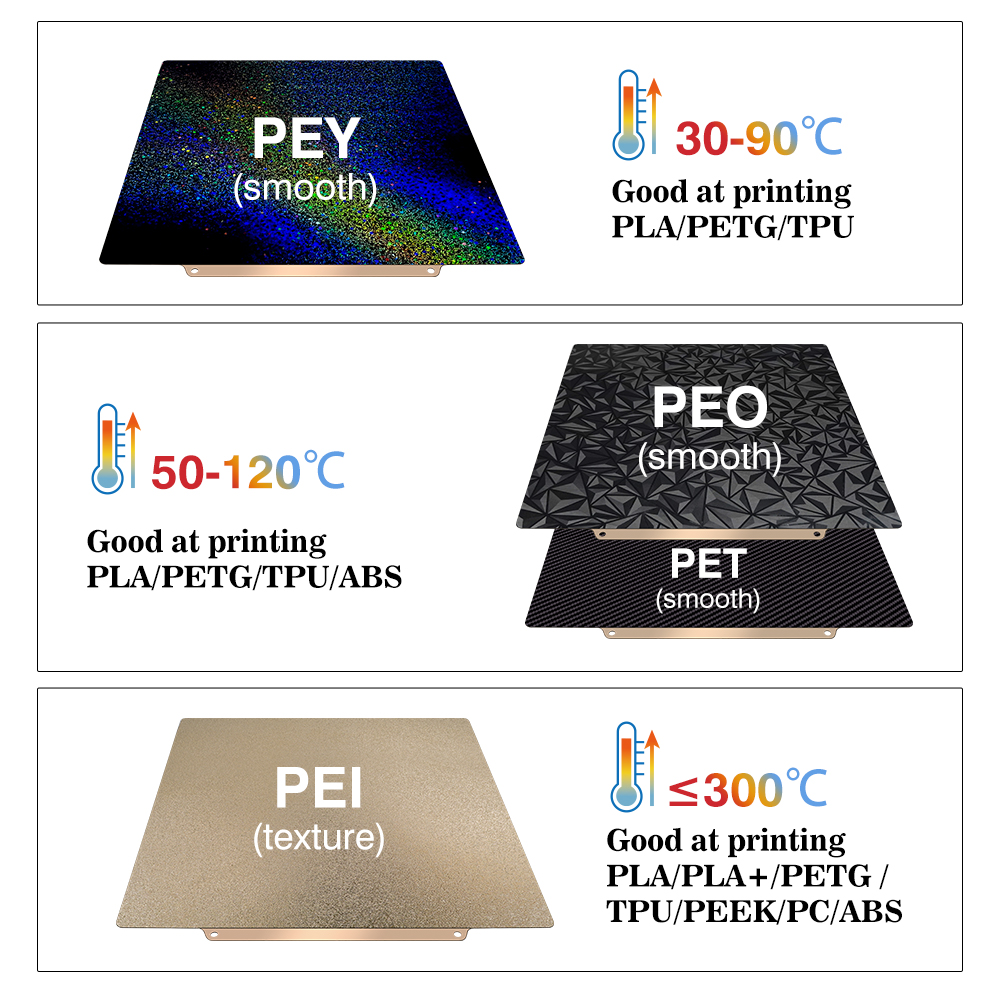 밤부랩 A1 P1P P1S P2S 스무스 X1C 스프링 - 3D Printing X1 Carbon 리뷰 및 가격